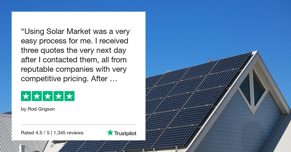 Solar Market